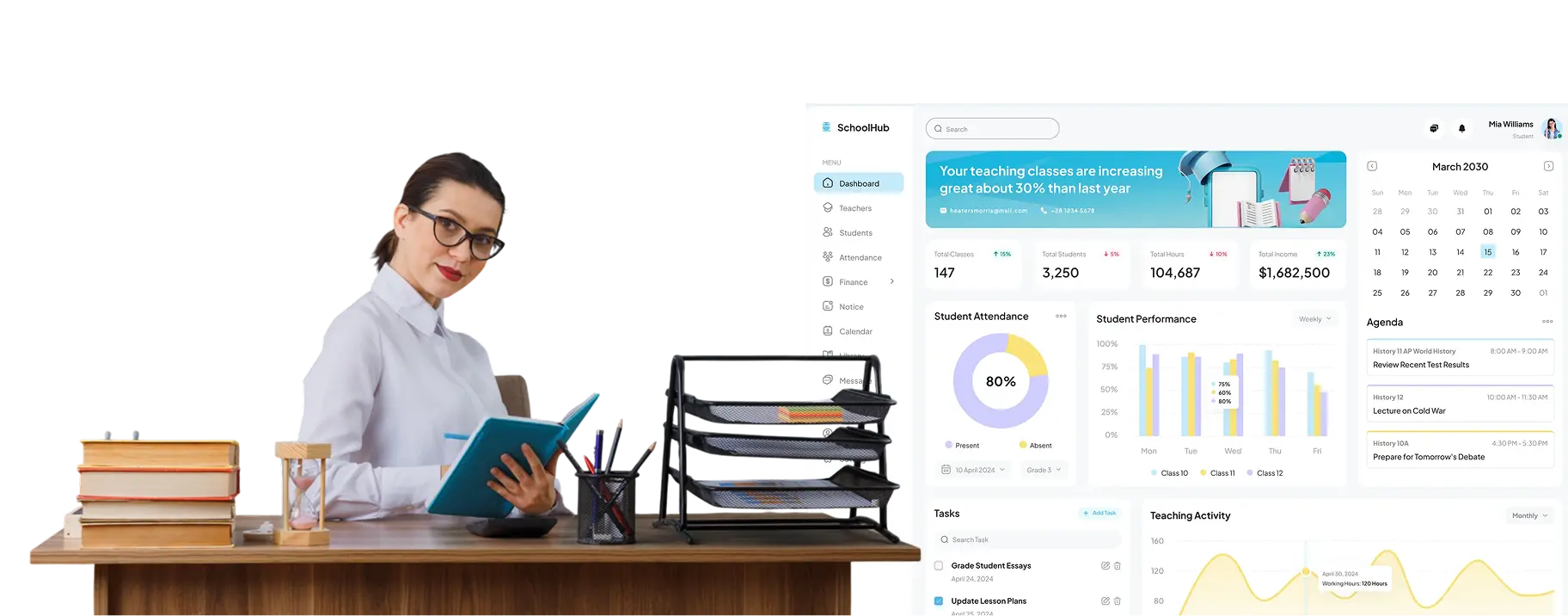 The Cutting-Edge School ERP System 